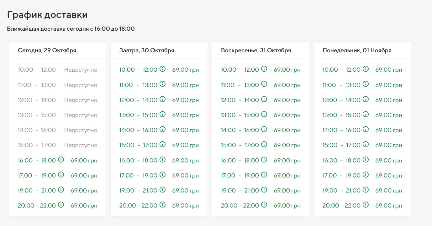 Доставка продуктов из супермаркетов Харькова: обзор, условия и цены