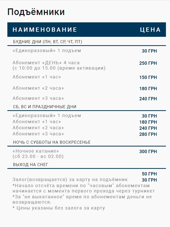 Прокат лыж, сноуборда и тюбингов в Харьковской Швейцарии: фото 1