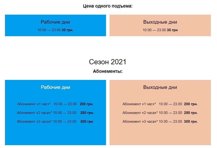 Прокат лыж и сноубордов в Новой Харьковской Швейцарии: фото 3