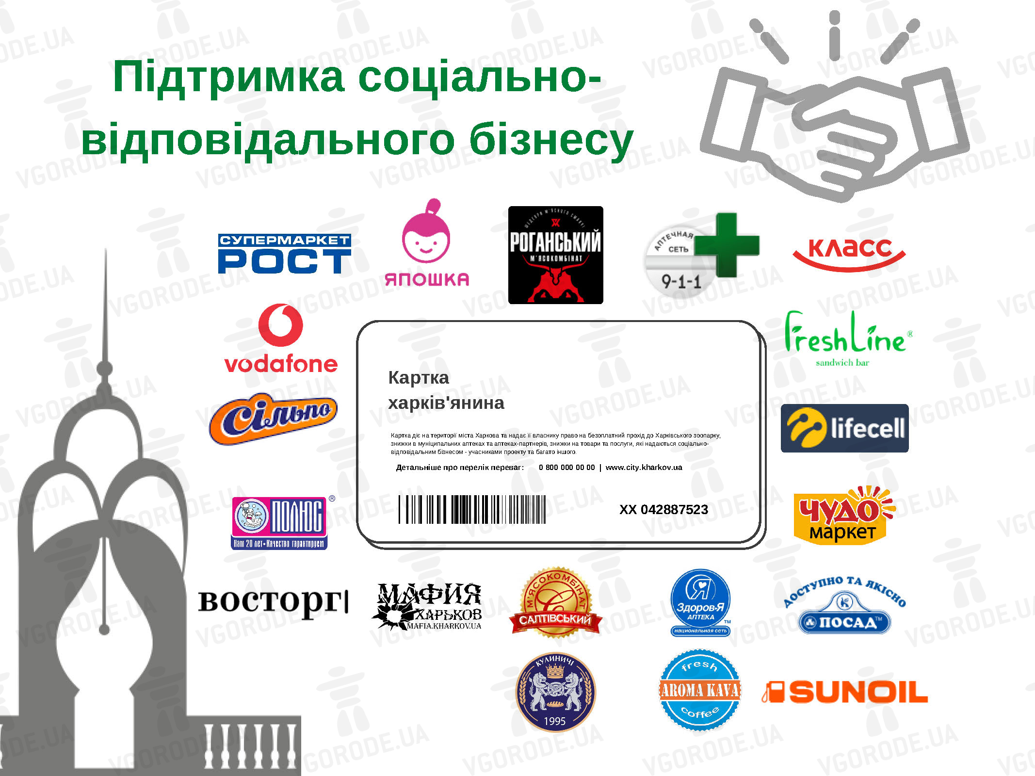 Экономия до тысячи гривен в месяц: Игорь Терехов презентовал карту харьковчанина фото 4 3