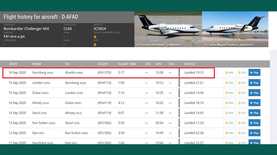 Кернес летит на лечение в Германию: в аэропорт Харькова прибыл самолет, которым транспортировали Навального фото 1