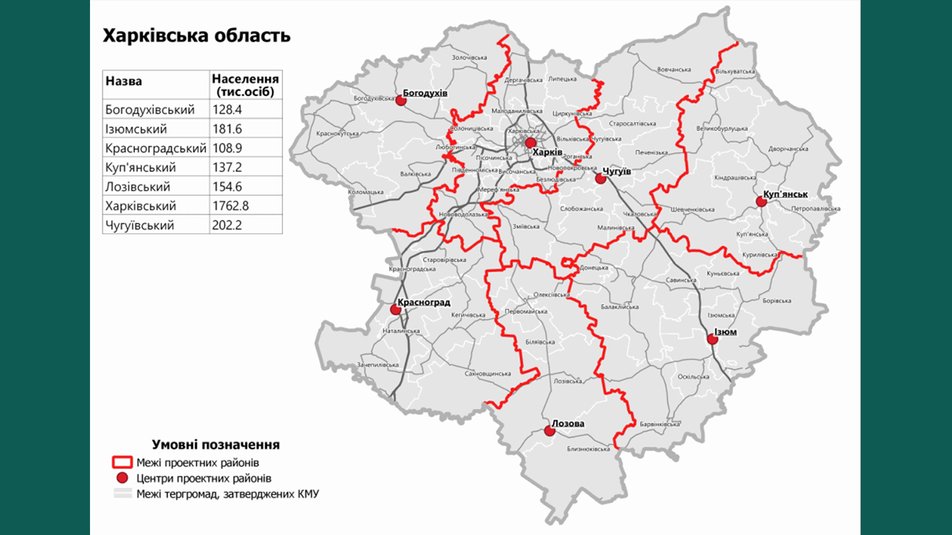 Купянский район харьковской области на карте с городами и поселками подробная карта