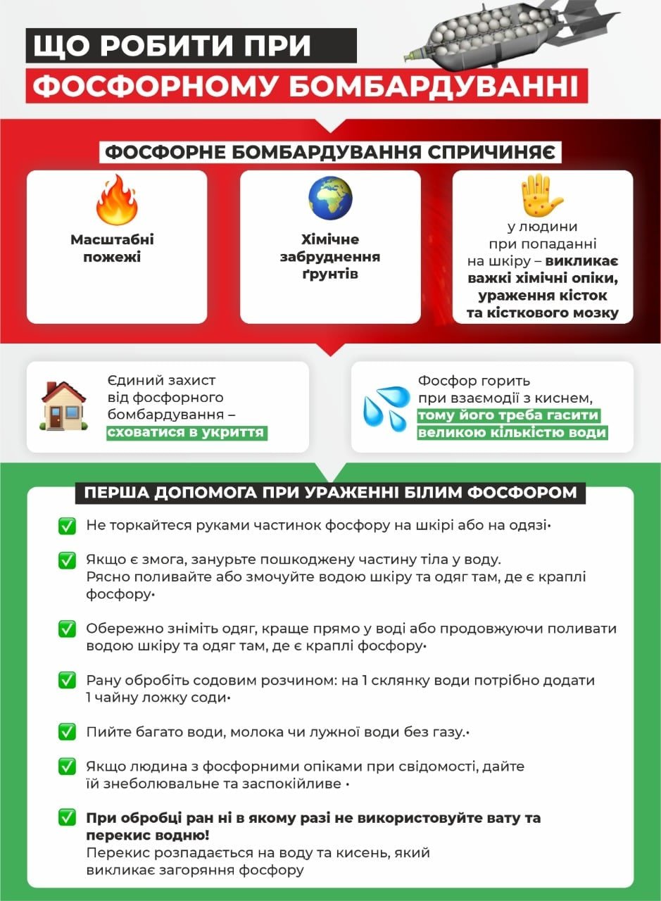 Что такое фосфорная бомба и что делать, чтобы спастись фото 3 2