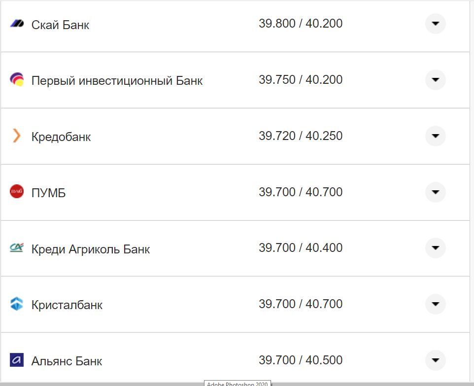 Курс валют в Украине 2 ноября 2022: сколько стоит доллар и евро фото 4 3