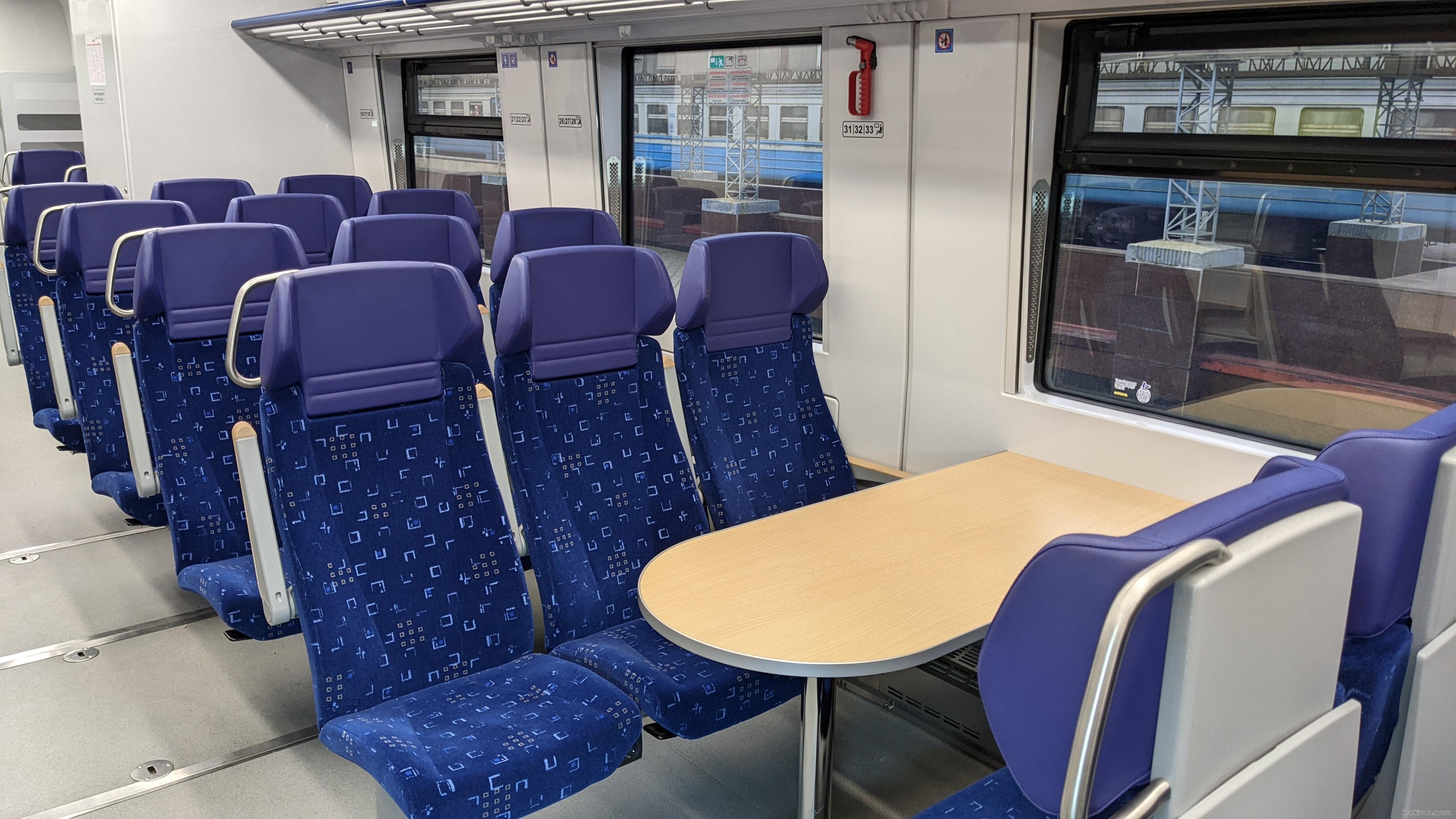 Харків із містами області з&rsquo;єднає &ldquo;Сіті експрес&rdquo; &mdash; Скакун.