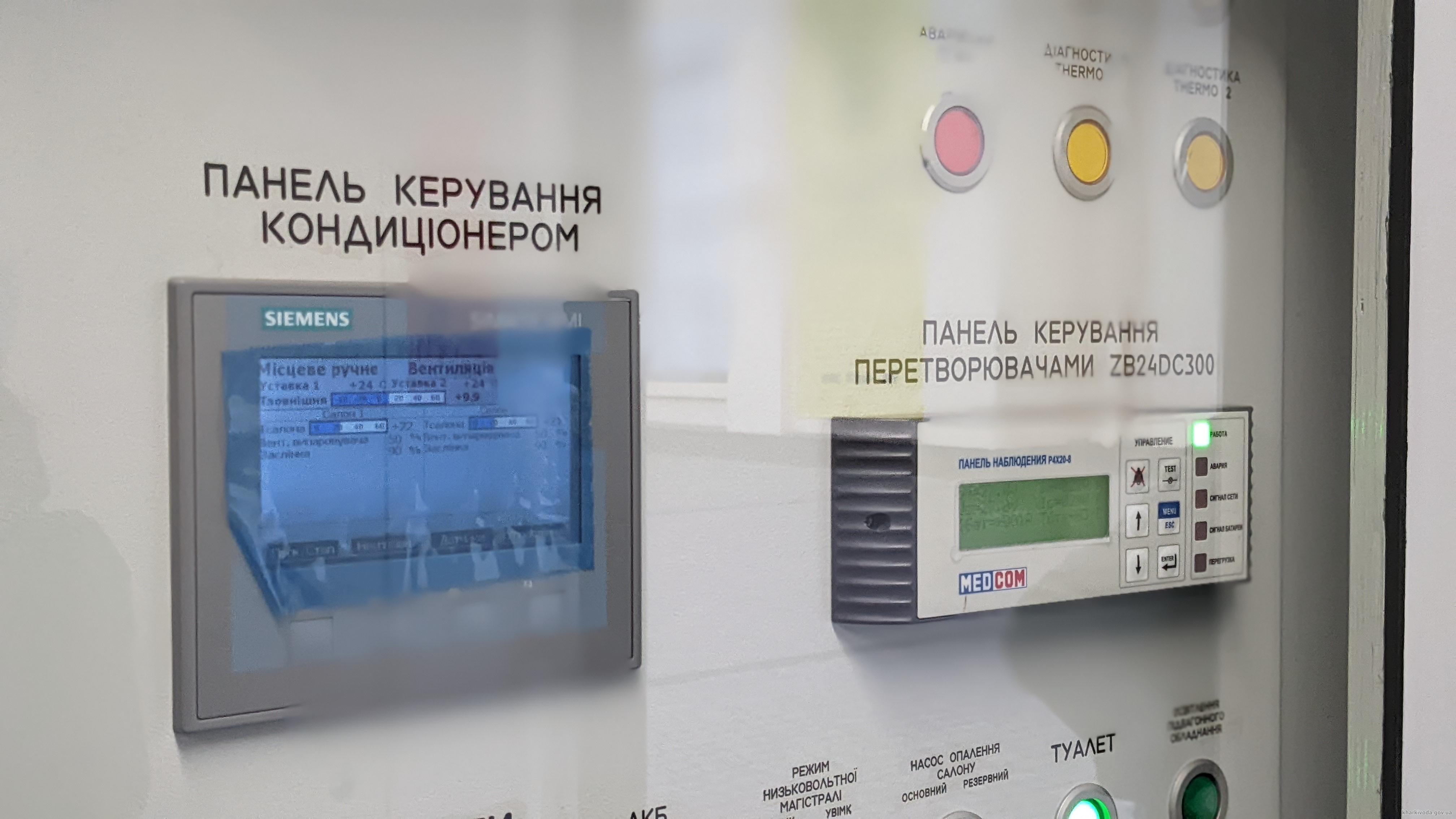 Харків із містами області з&rsquo;єднає &ldquo;Сіті експрес&rdquo; &mdash; Скакун.