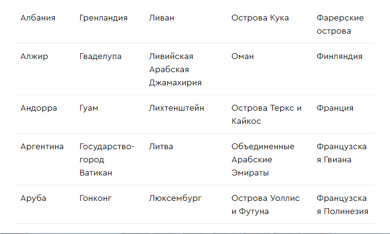 Состав, противопоказания, принцип действия: что на данный момент известно о вакцине Pfizer фото 1
