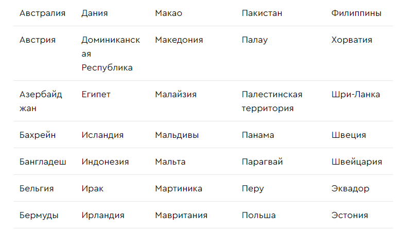 Состав, противопоказания, принцип действия: что на данный момент известно о вакцине Pfizer фото 2 1