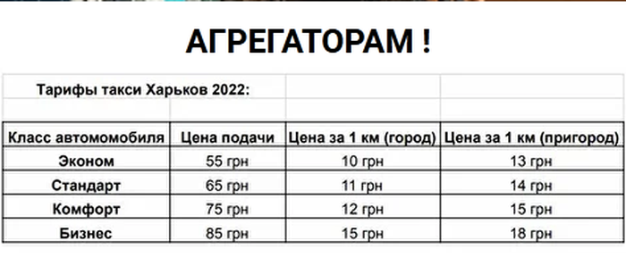 Тарифи, які вимагають страйкуючі таксисти у Харкові.