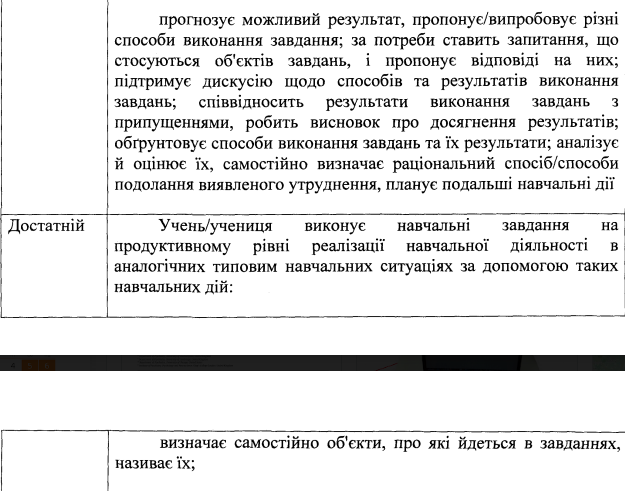 "Садись, П": МОН хочет изменить систему оценивания в младших классах с баллов на буквы фото 2 1