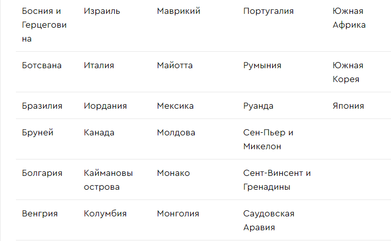 Состав, противопоказания, принцип действия: что на данный момент известно о вакцине Pfizer фото 3 2