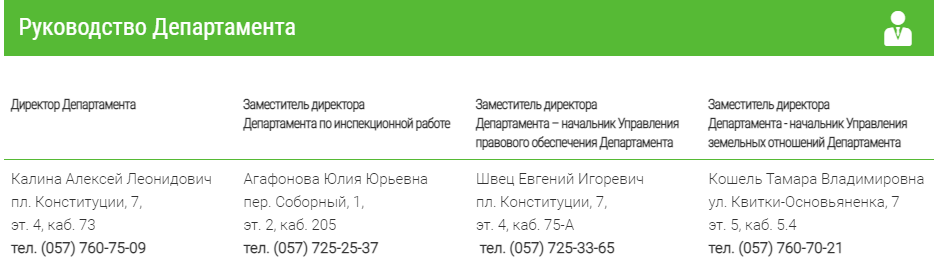 За неделю &mdash; трое: в Департаменте территориального контроля горсовета продолжаются увольнения.