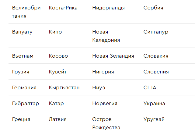Состав, противопоказания, принцип действия: что на данный момент известно о вакцине Pfizer фото 4 3