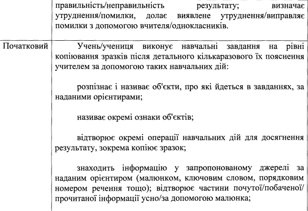 "Садись, П": МОН хочет изменить систему оценивания в младших классах с баллов на буквы фото 5 4