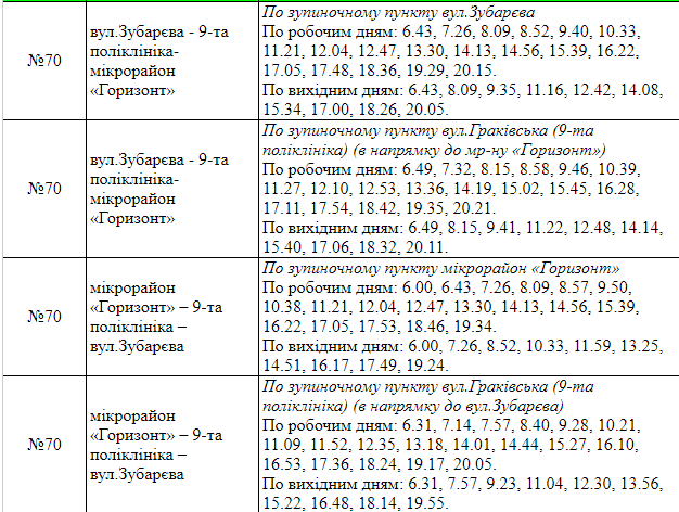Автобуси маршрутів №6 та №70 тепер курсують по-новому (розклад) фото 2 1