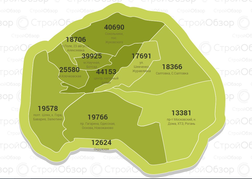 От "эконома" до "премиума": сколько стоили квартиры в новостройках в октябре фото 8 7
