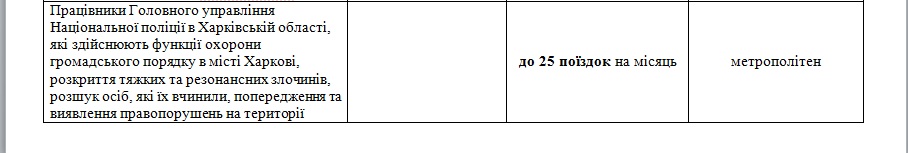 Новые городские автобусы: почему не принимают "наличку" и как ездят льготники фото 10 9