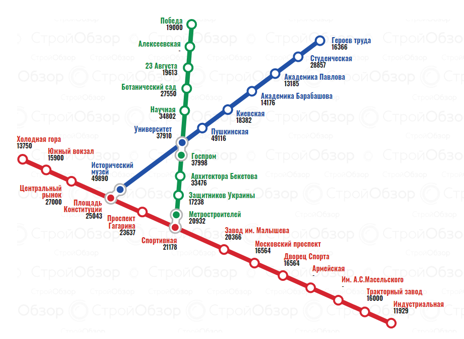 От "эконома" до "премиума": сколько стоили квартиры в новостройках в октябре фото 11 10