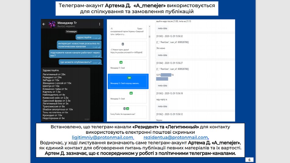 Материалы из презентации СБУ