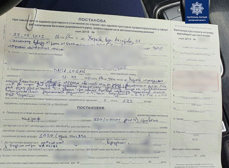 Фото: патрульная полиция Харьковской области