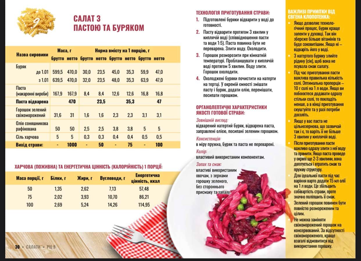 Маленькие порции, мало овощей и фруктов: 400 школам Харьковской области не согласовали меню в столовых.