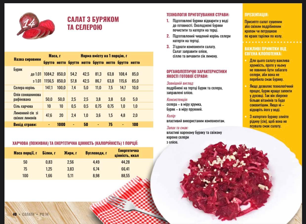 Маленькие порции, мало овощей и фруктов: 400 школам Харьковской области не согласовали меню в столовых.
