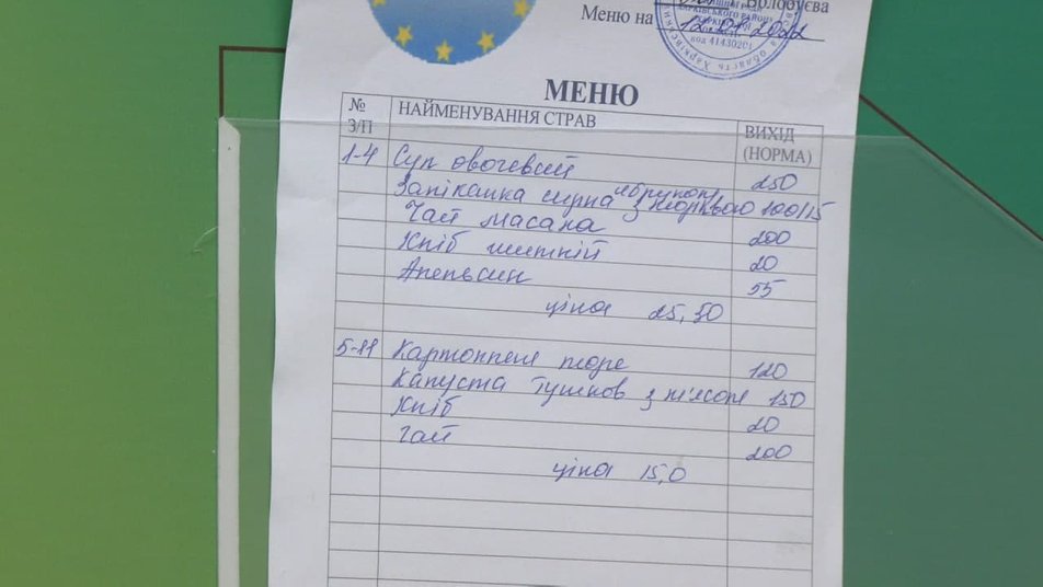 Маленькие порции, мало овощей и фруктов: 400 школам Харьковской области не согласовали меню в столовых. || Фото: СуспільнеМаленькие порции, мало овощей и фруктов: 400 школам Харьковской области не согласовали меню в столовых. || Фото: Суспільне