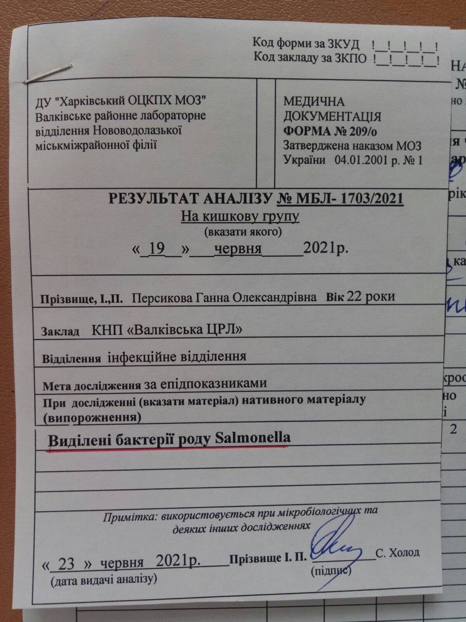 Фото: результаты анализов Анны Персиковой