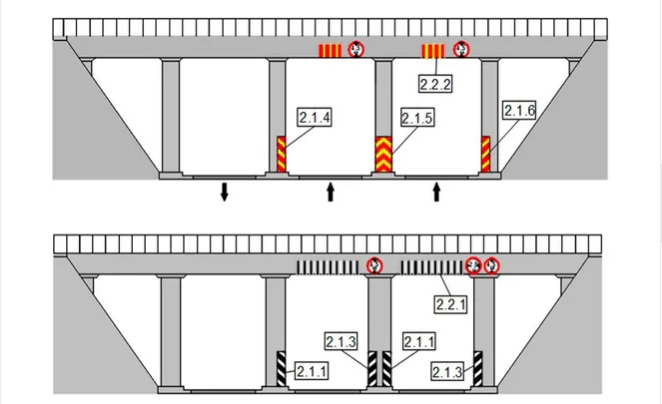 Примеры новой вертикальной разметки