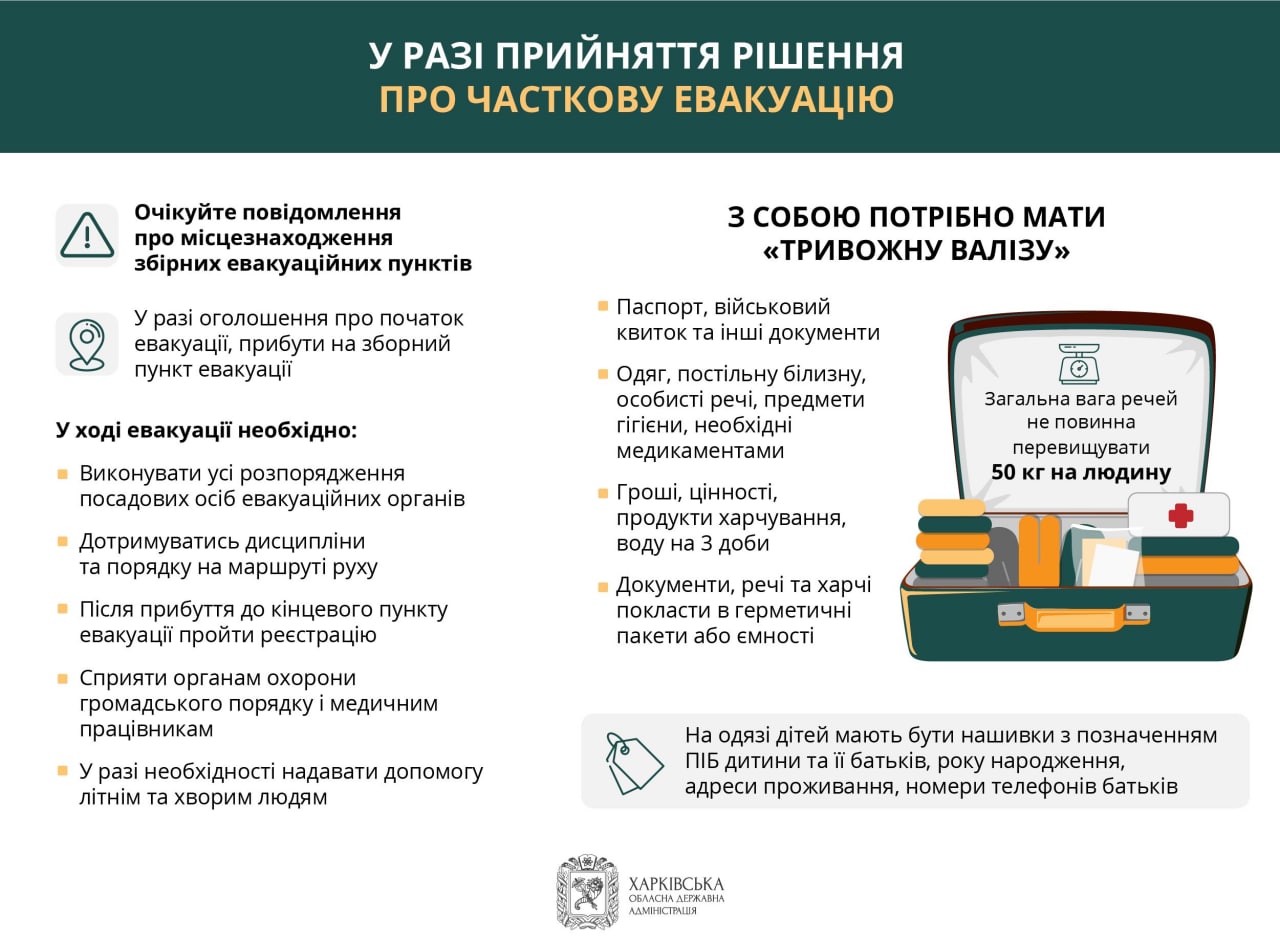 Уберечься от обломков и ударной волны &mdash; что делать, если не успели дойти в укрытие  фото 4 3