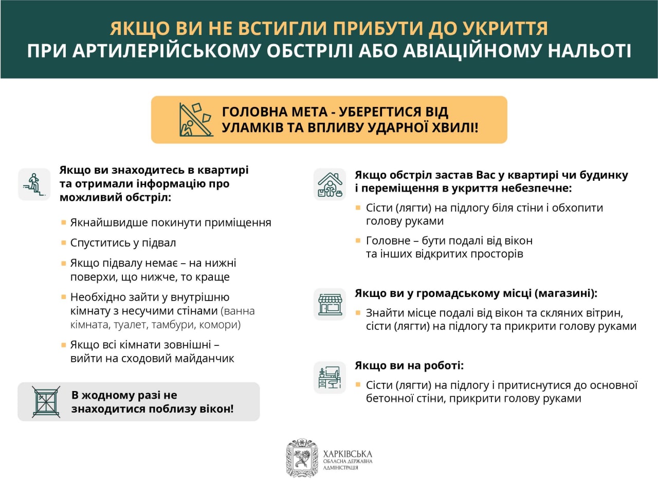 Уберечься от обломков и ударной волны &mdash; что делать, если не успели дойти в укрытие  фото 2 1