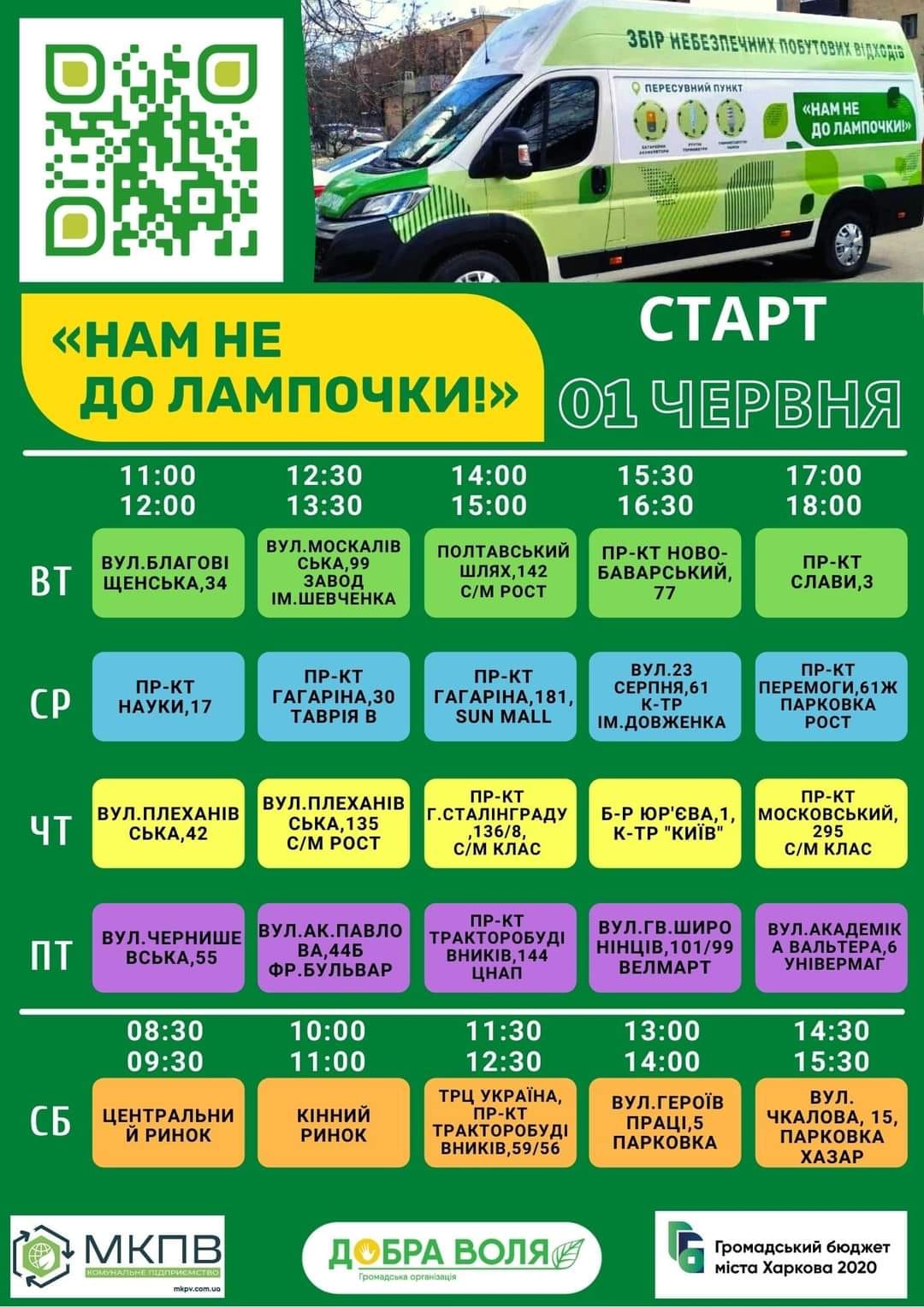 Лампы, батарейки, термометры: по Харькову ездит эко-автобус для сбора опасных отходов фото 1