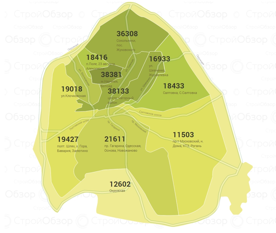 От Алексеевки до Журавлевки: сколько стоят квартиры в новостройках Харькова фото 6 5