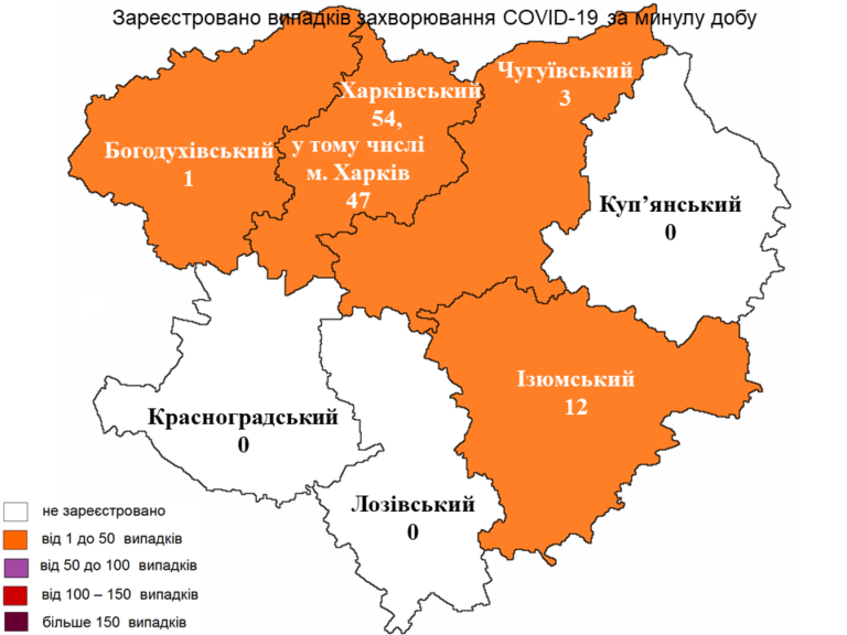 Инфографика: labcenter.kh.ua