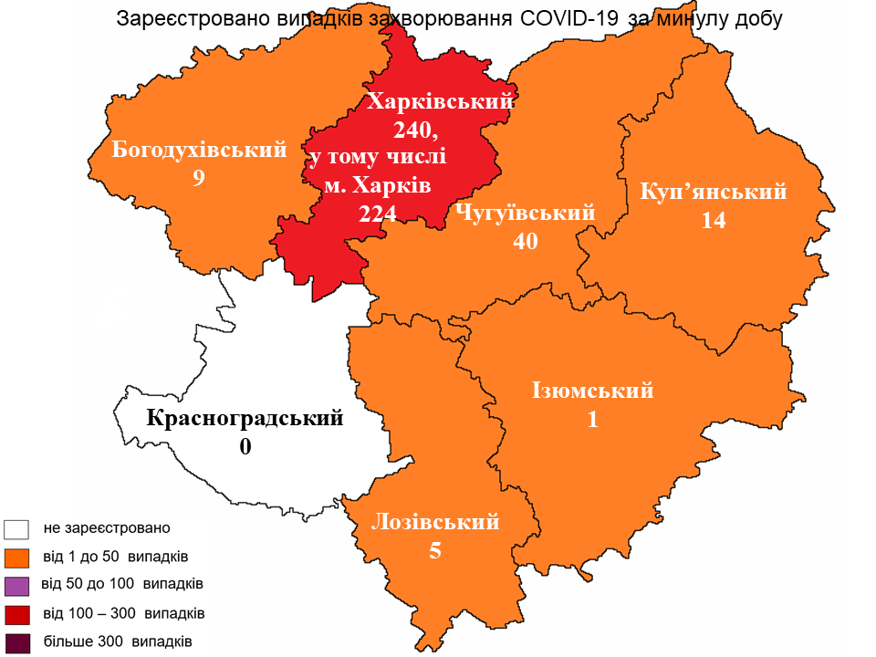Больше 300 случаев за сутки: в Харьковской области резко выросла заболеваемость коронавирусом.