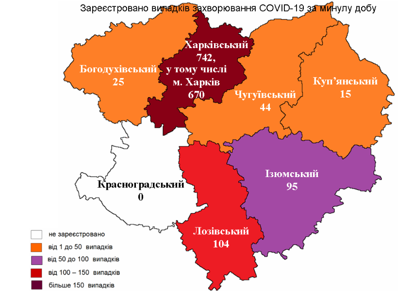 24 человека умерло: в Харьковской области за сутки — 1025 новых случаев коронавируса фото 1