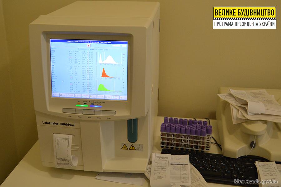 У межах програми Президента &laquo;Велике будівництво&raquo; створюються якісні умови в медичних закладах &mdash; Олександр Скакун.