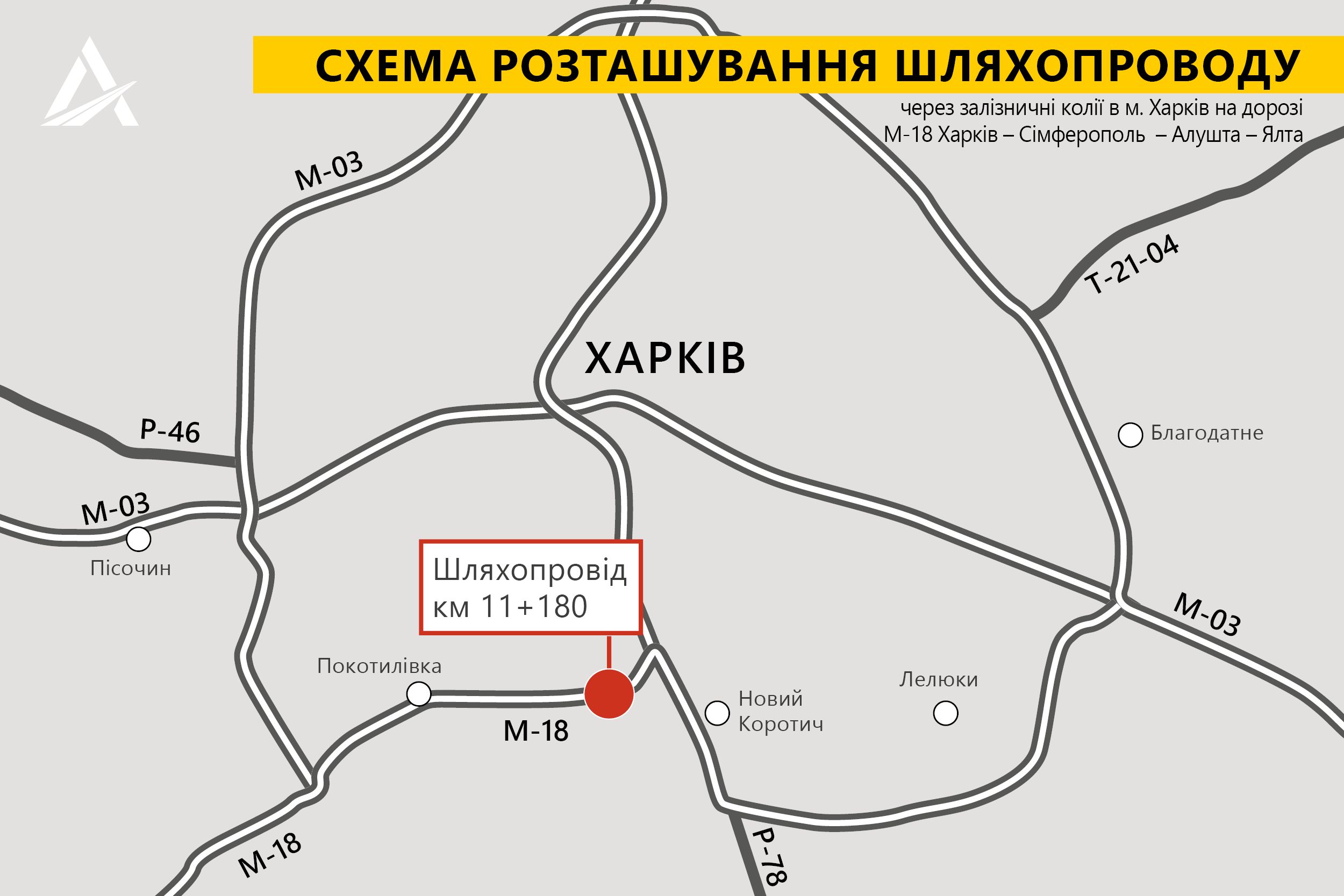 Фото: kh.ukravtodor.gov.ua