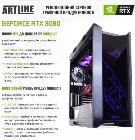 Современные компьютеры Artline в Харькове — особенности и преимущества.