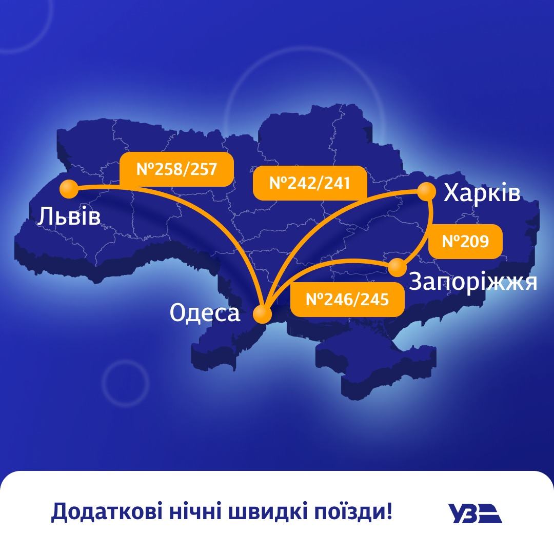 Инфографика: пресс-служба "Укрзализныци"