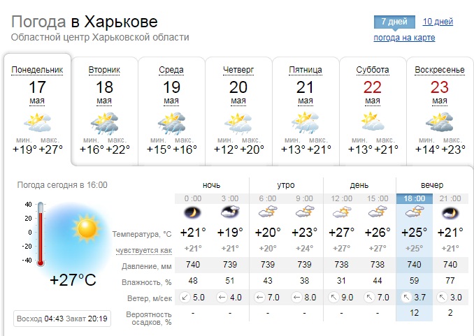 Погода в Харькове на неделю, с 17 по 23 мая 2021. Скриншот: sinoptik.ua
