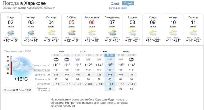 Прогноз погоды в Харькове на 10 дней, с 3 июня по 11 июня 2021. Скриншот: sinoptik.ua