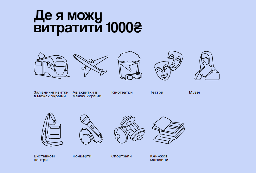 Тысяча за вакцинацию: что будет с выплатами в 2022 году.