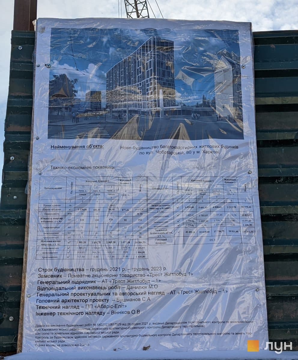 От 34 000$ за однушку: стало известно, как будет выглядеть новострой на месте взорванного элеватора в Харькове.