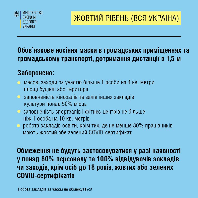 Список: в Харькове и области назвали ограничения, которые будут действовать в желтой зоне карантина фото 1