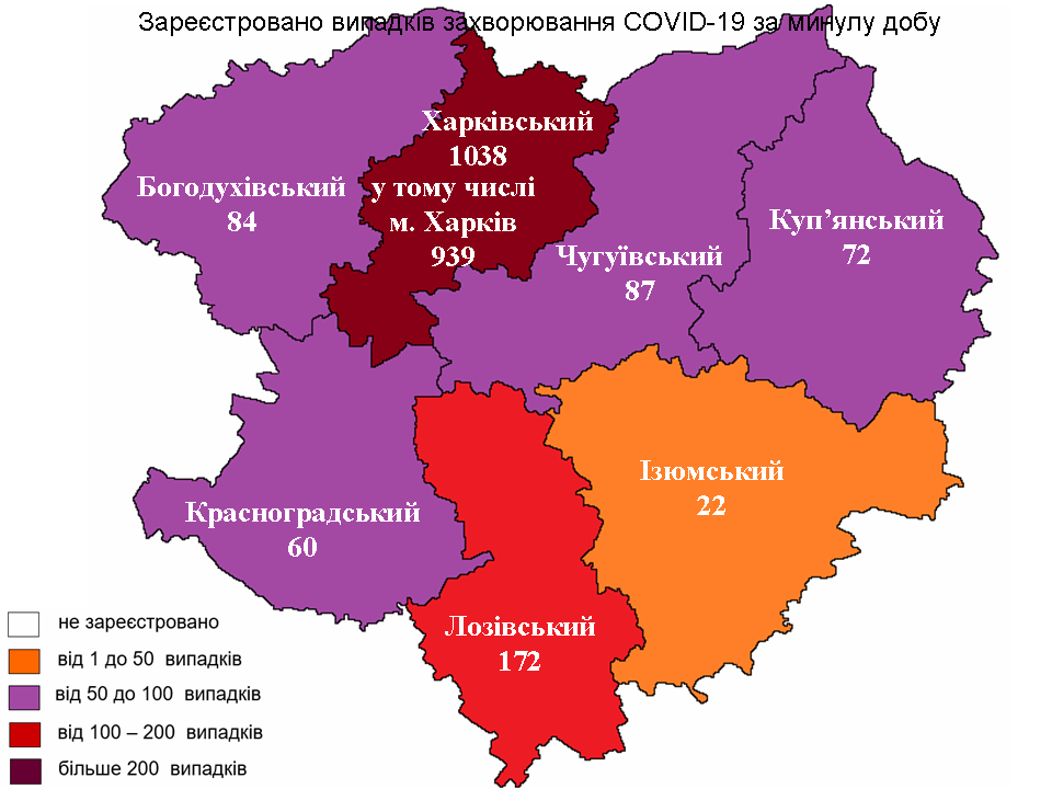 Инфографика: https://labcenter.kh.ua
