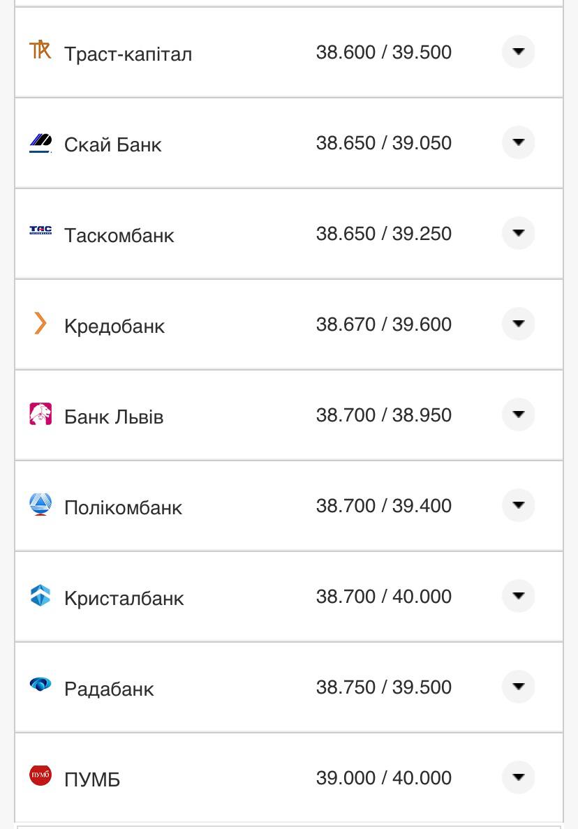 Курс валют в Украине 13 октября 2022: сколько стоит доллар и евро.