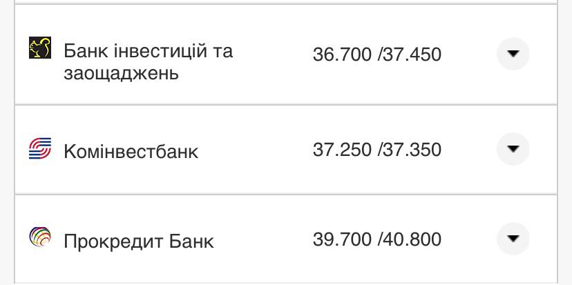 Курс конвертации евро в банках при оплате картой.