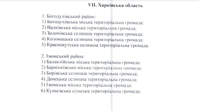 51 громада на Харківщині: Кабмін оновив перелік територій для визнання ВПО фото 1