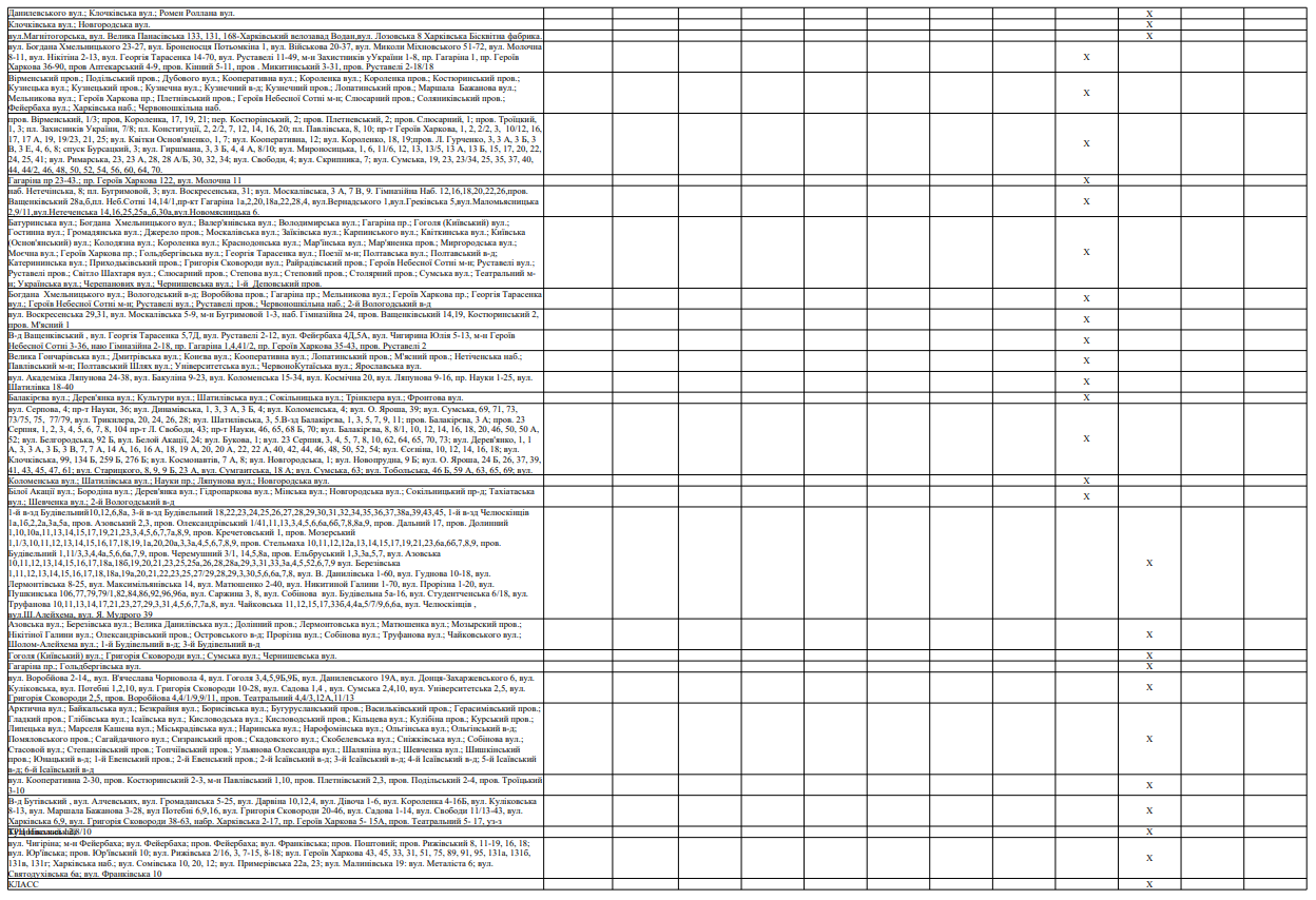 В Харькове и области будут действовать новые графики отключения электроэнергии фото 10 9